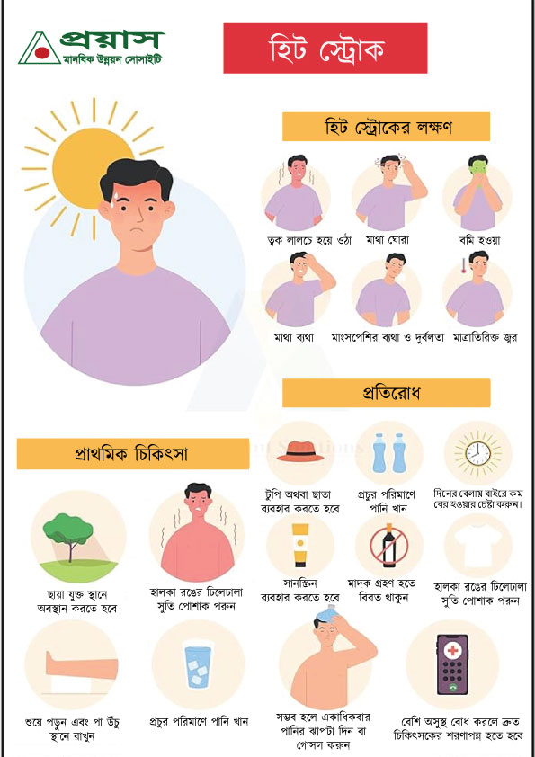 heat-stroke-prevention