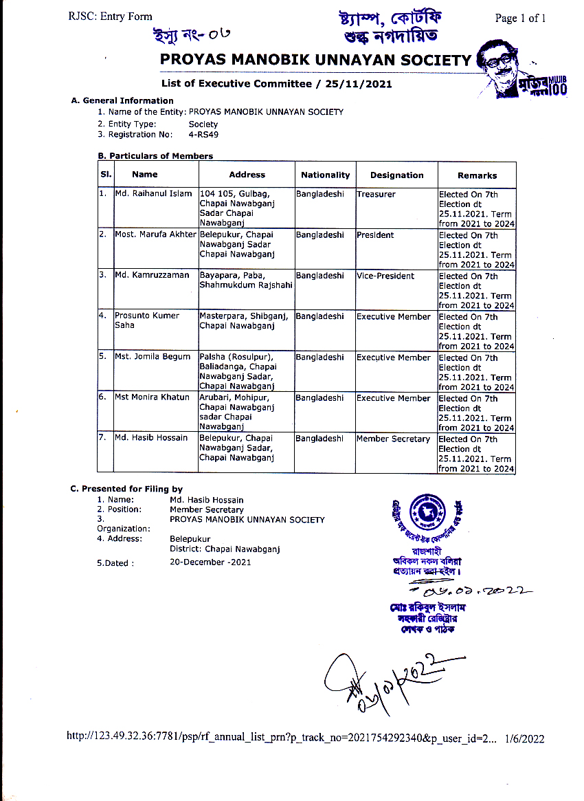 Approved EC List 2021-2024